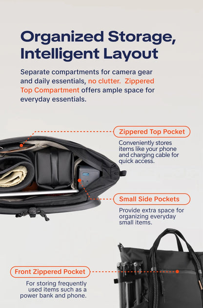 PGYTECH OneGo Roamer Camera Backpack 18L / 25L
