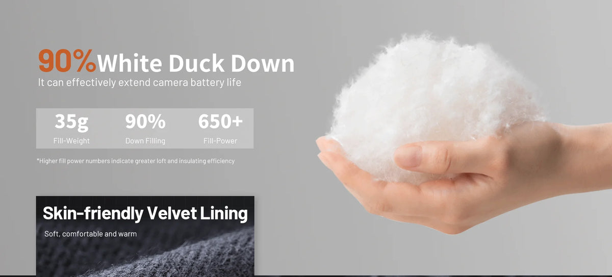 PGYTECH Insulated Cold Weather Camera Cover