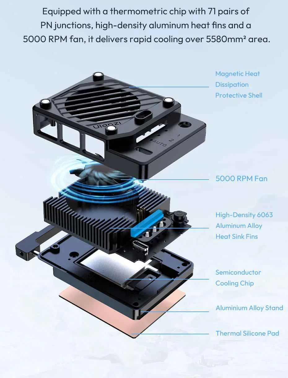 Ulanzi CU01 Camera Cooling Fan