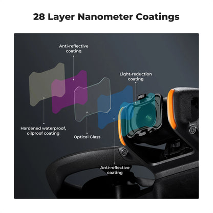 K&F Filter Kit for DJI Avata 2
