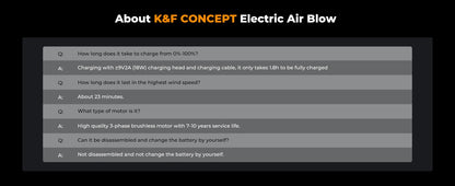 K&F Cordless Electric Air Duster & Camera Cleaner
