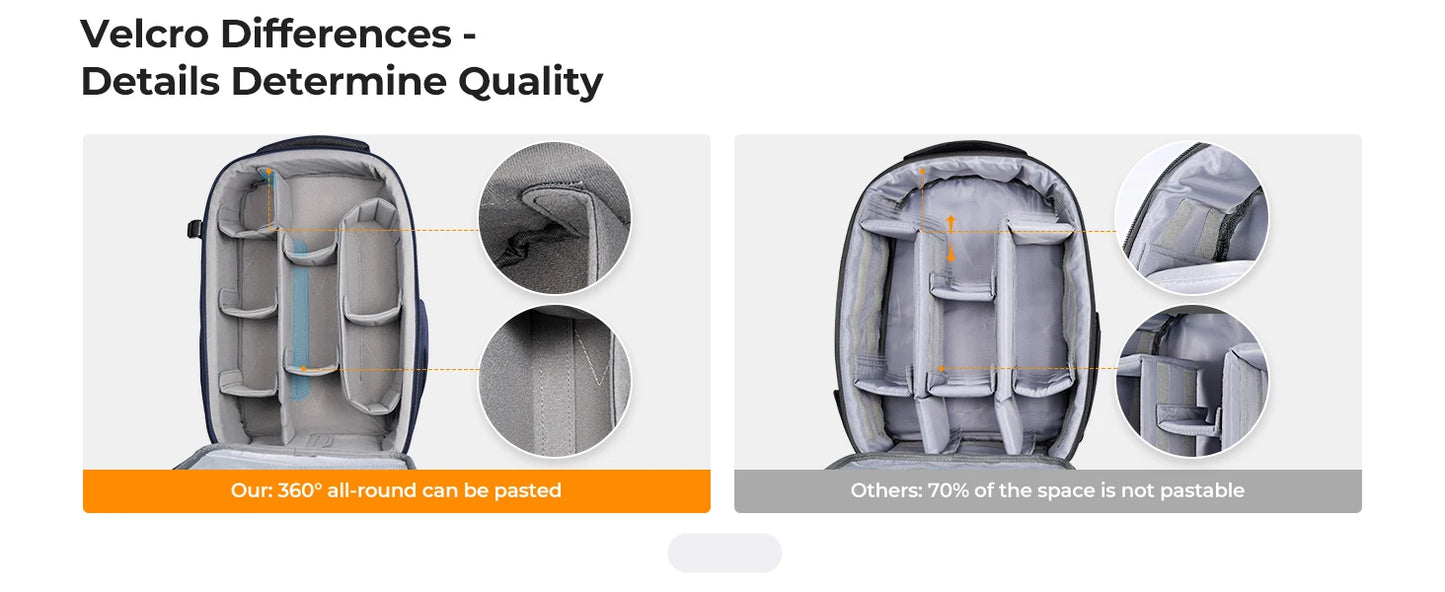 K&F 22L Hard Shell Camera Backpack