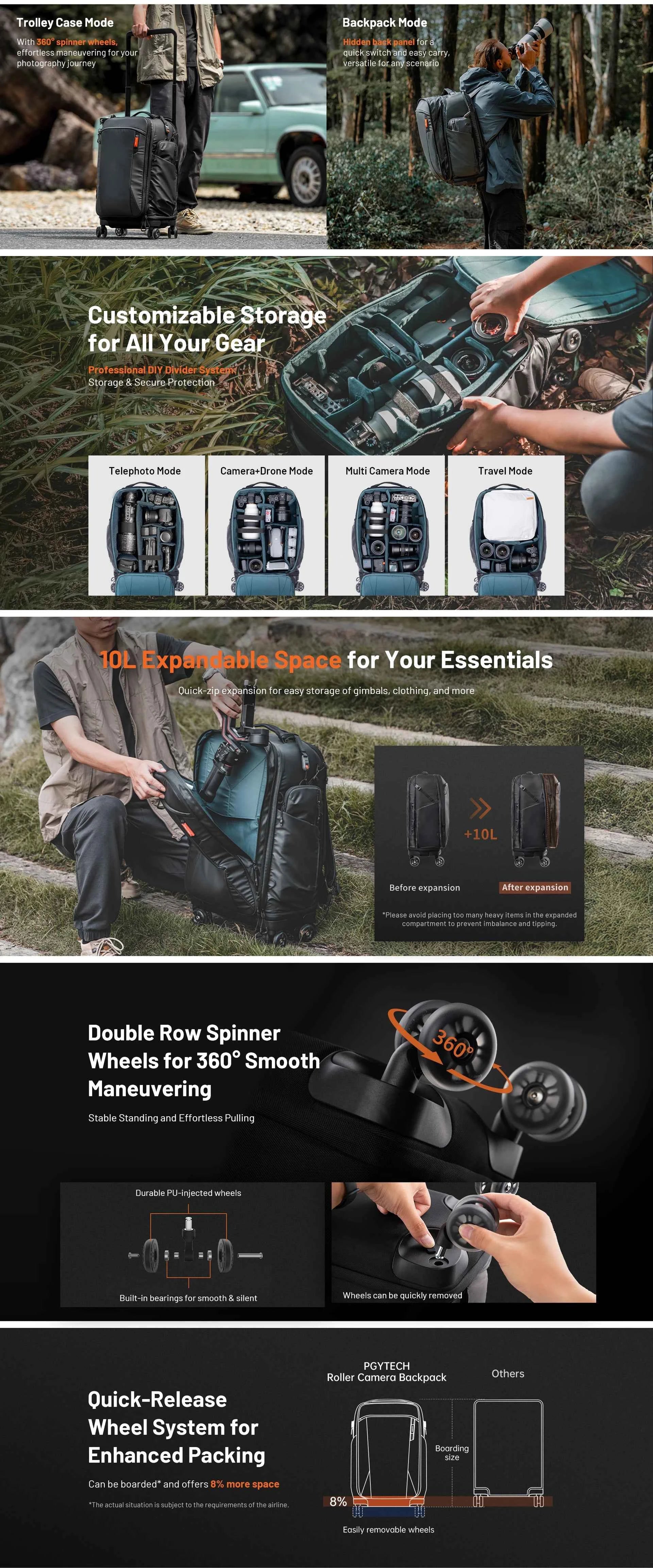 PGYTECH Photography Trolley Camera Case