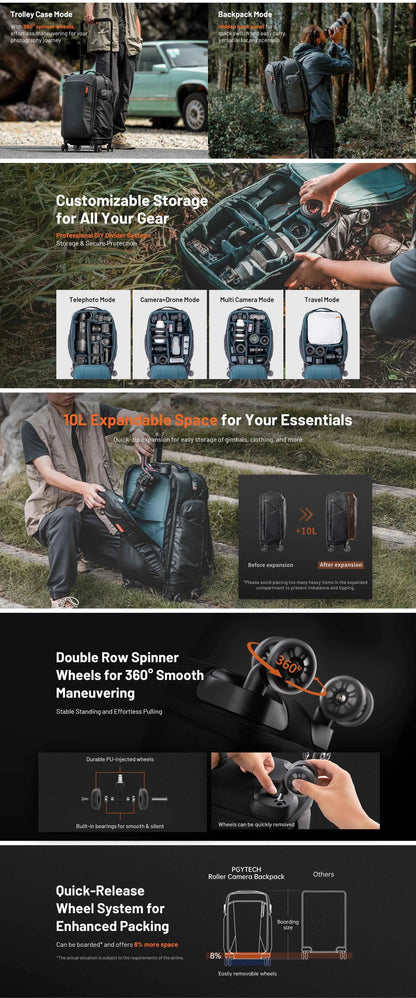PGYTECH Photography Trolley Camera Case