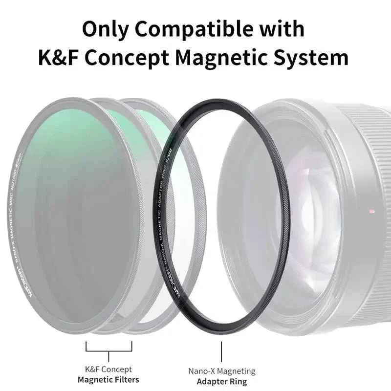 K&F Concept Magnetic Lens Filter Adapter Rings