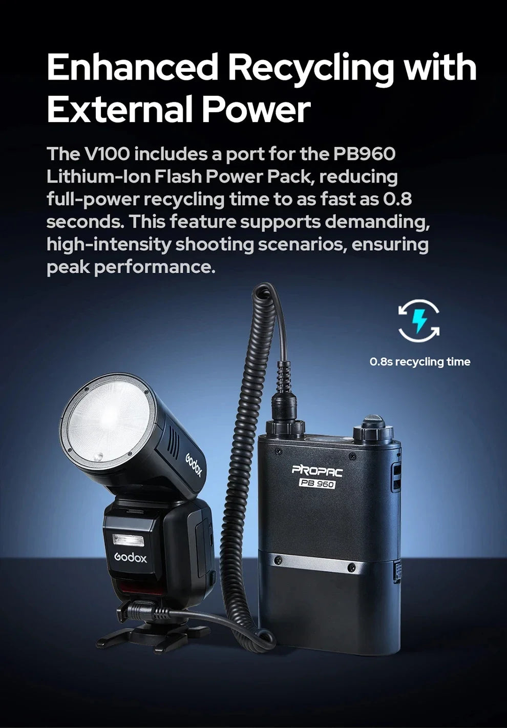 Godox V100 100Ws TTL Round Head Camera Flash