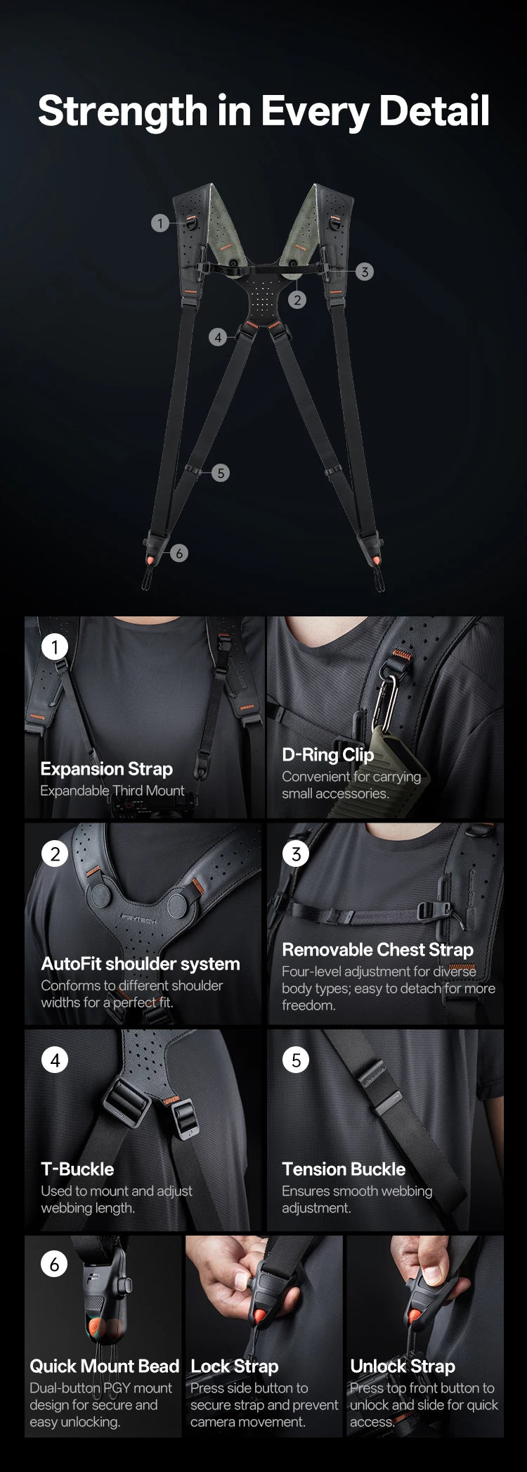 PGYTECH Camera Strap Master Leather Multi-Camera Harness
