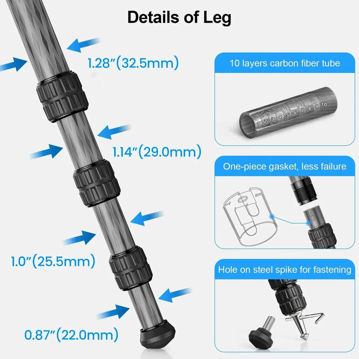 WEYLLAN UX7 Compact Carbon Fibre Travel Tripod