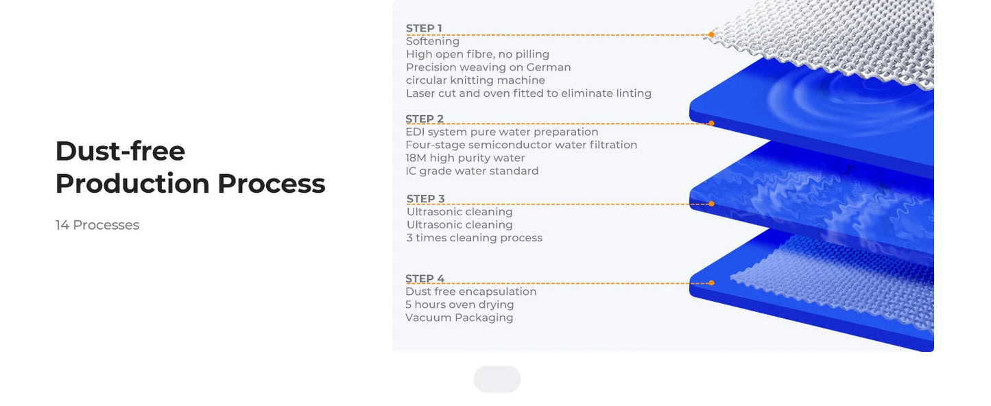 K&F Concept 2-in-1 Camera Sensor Cleaning Swab Kit