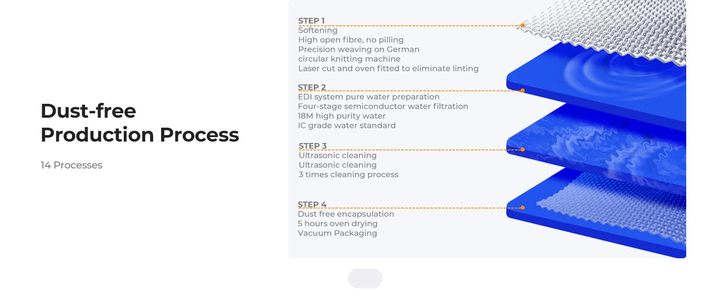K&F Concept 2-in-1 Camera Sensor Cleaning Swab Kit