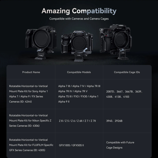 SmallRig 4244 Rotatable Mount Plate Kit for Sony Alpha / FX Series