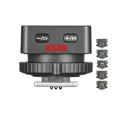 Godox X5 TTL Wireless Flash Trigger and iT32 Mini Flash Kit